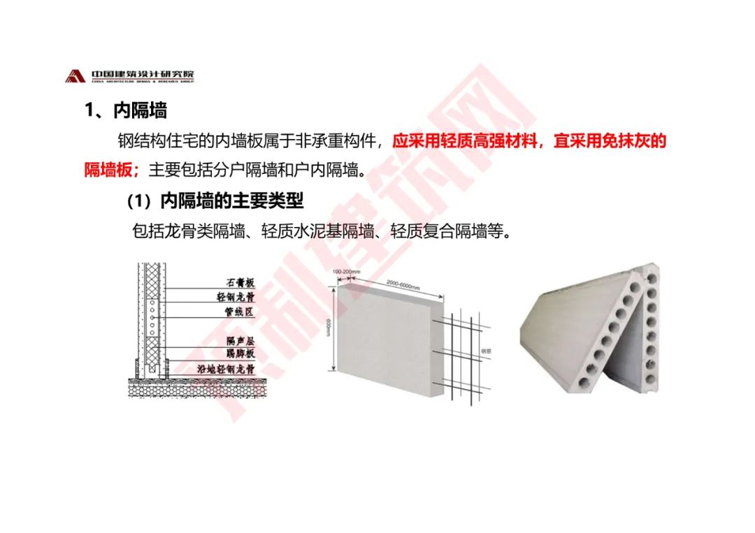 张守峰：《钢结构住宅的技术体系与发展趋势》