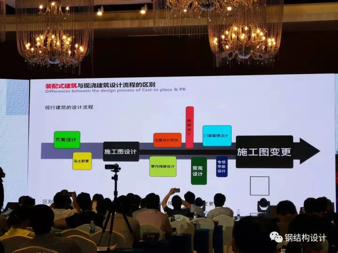 延时摄影：10分钟看懂豪华邮轮建造过程，建筑行业应向船舶行业学习，模块化是未来建筑的发展方向