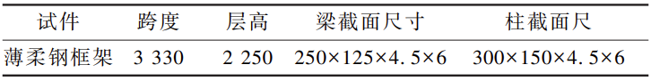 【行业知识】柔性钢框架结构受力性能分析