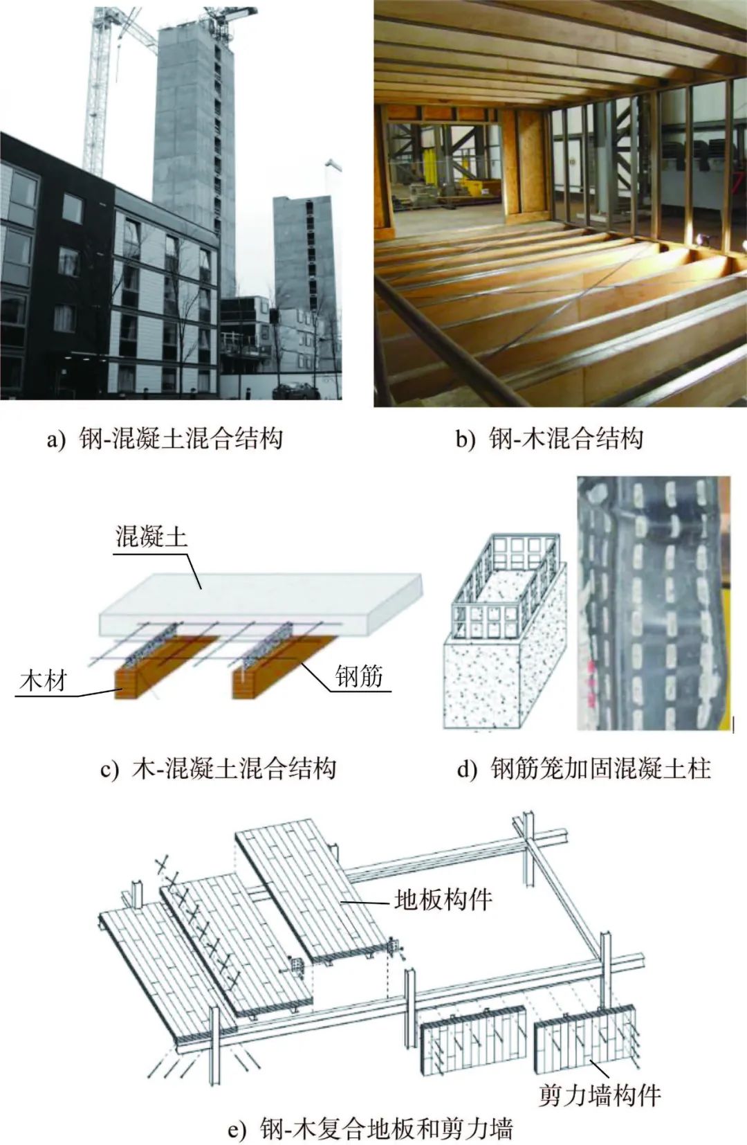 【行业知识】装配式模块化建筑与模块节点研究进展