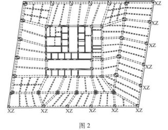 100~200米超高层结构布置案例集锦