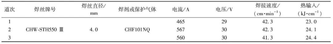 【钢构知识】耐候H型钢的材料性能和设计强度取值研究