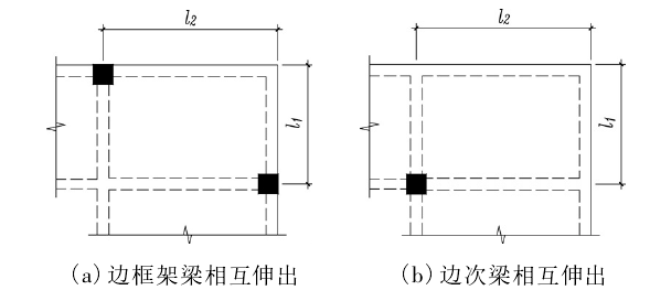 【行业知识】关于大悬挑结构的解决办法