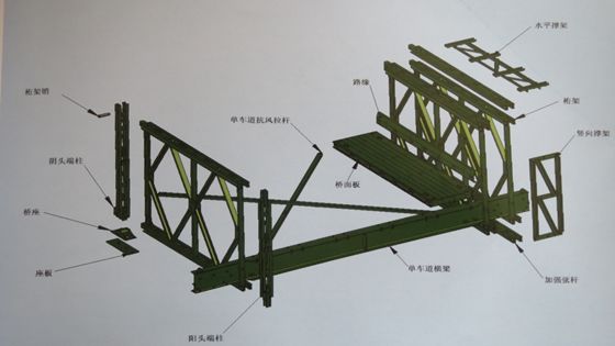 【钢构知识】装配式钢桥--贝雷桥 详细介绍