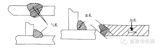 【钢构知识】各类焊接缺陷产生原因及处理办法，建议收藏