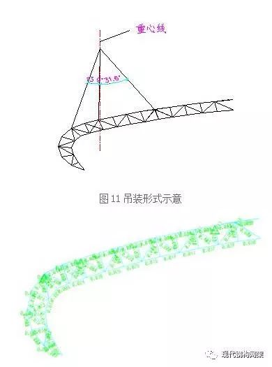 【钢构知识】葫芦岛体育馆弓形桁架施工技术