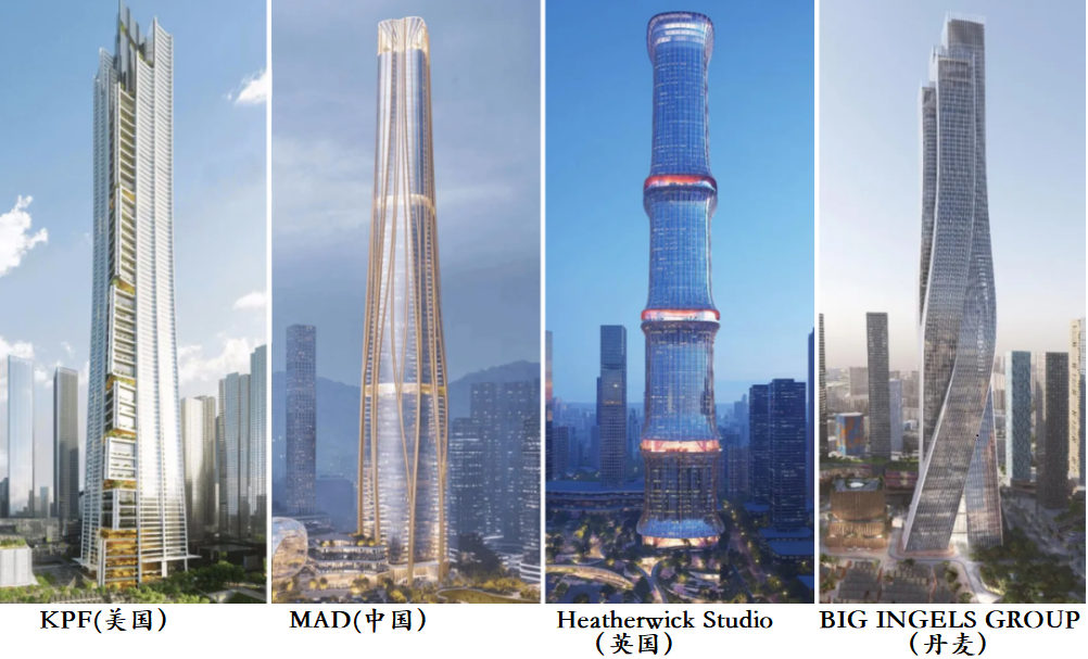 深圳和上海两座在建的400米+超级摩天大楼，先睹为快