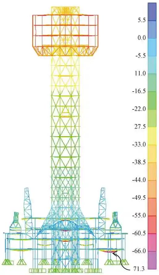 复杂高耸观光塔钢结构分析与设计