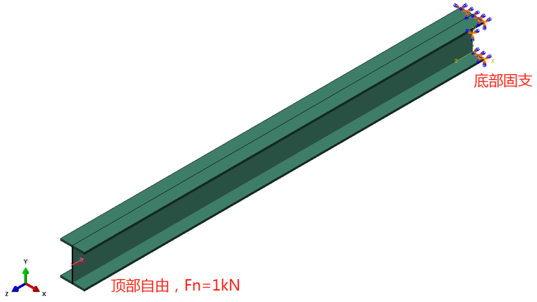 H型钢柱非线性屈曲分析