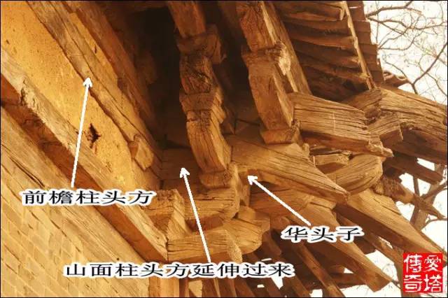 爱塔传奇：木结构古建筑扫盲图