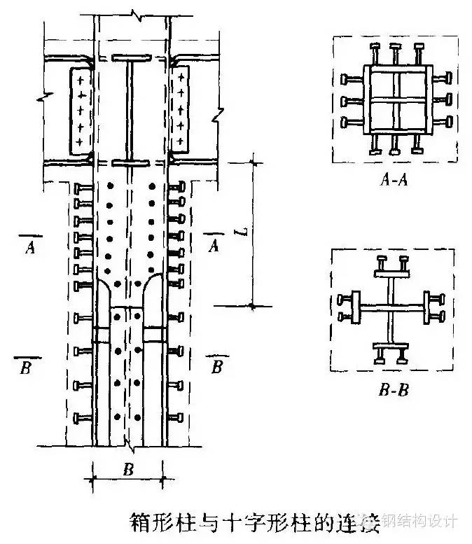 【钢构设计】钢框架梁柱连接节点构造，图文并茂（建议收藏）