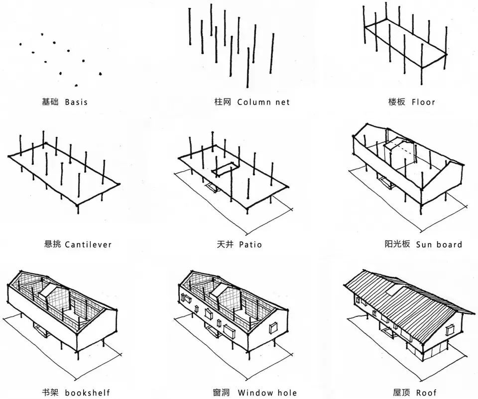 【钢构知识】钢木结构的施工工艺与技巧