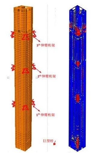超高层建筑设置伸臂桁架的利弊分析