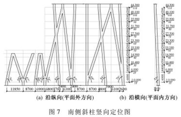 100~200米超高层结构布置案例集锦