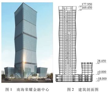 100~200米超高层结构布置案例集锦