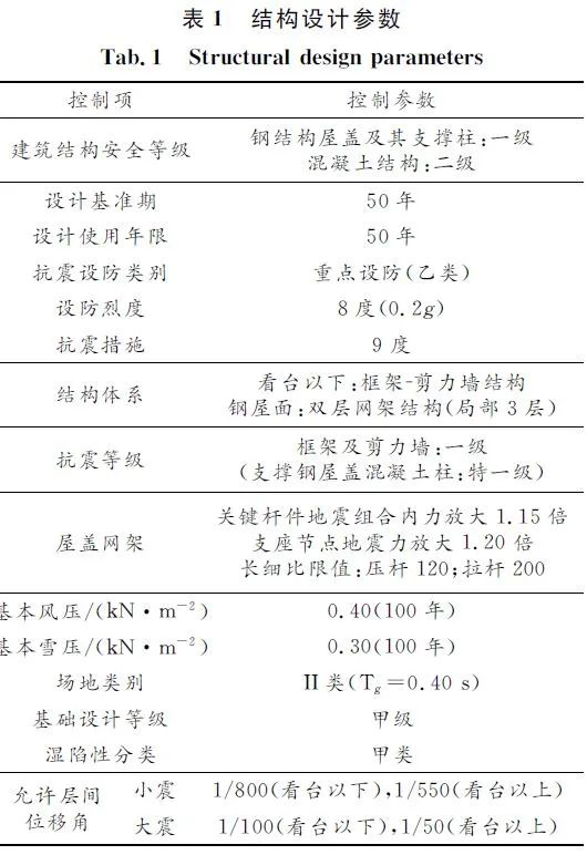 西安奥体中心体育馆结构设计及若干技术介绍