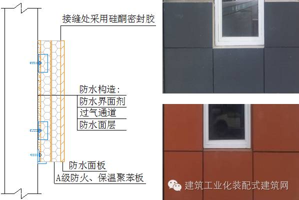 【案例解析】住宅钢结构围护体系技术特点及常规做法