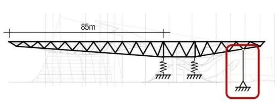 【行业知识】关于大悬挑结构的解决办法