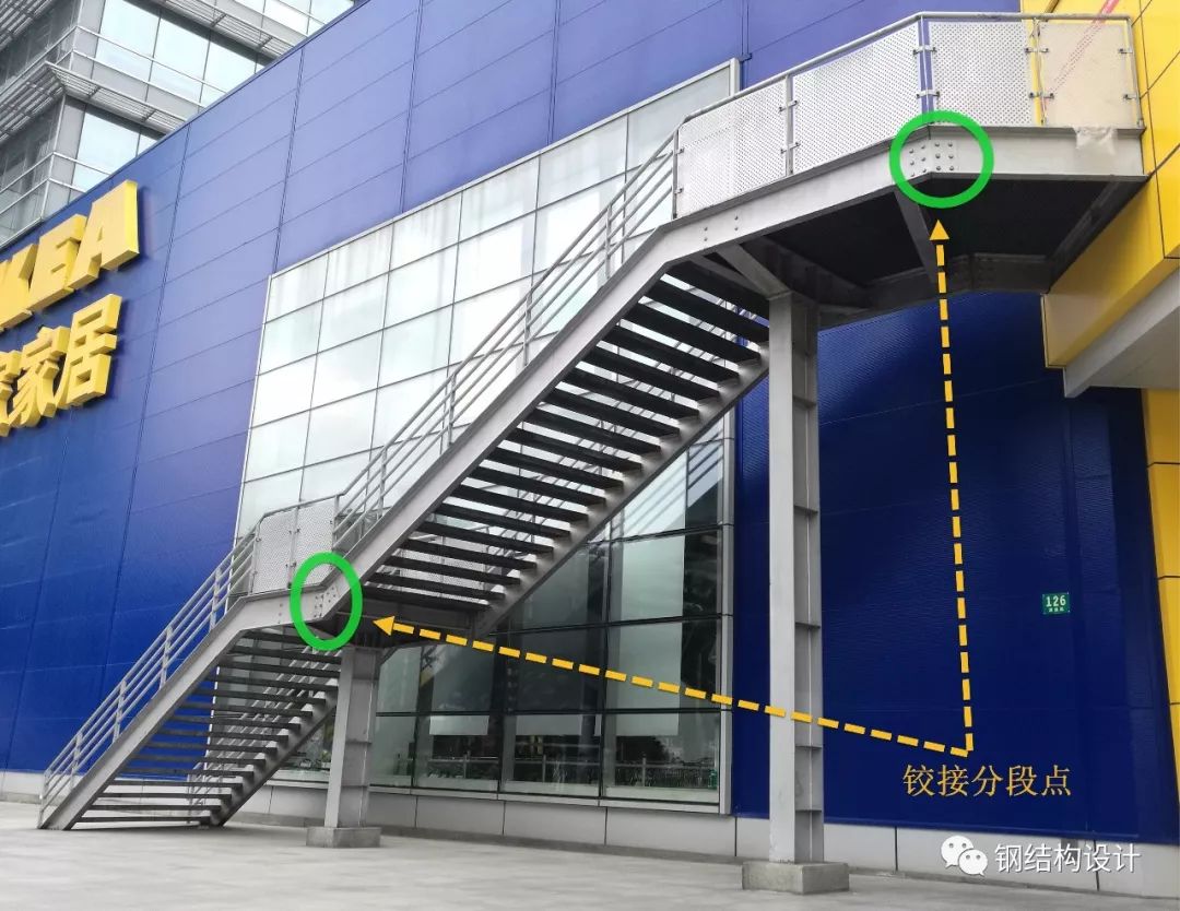 【案例分析】宜家建成20年的室外钢楼梯案例分析