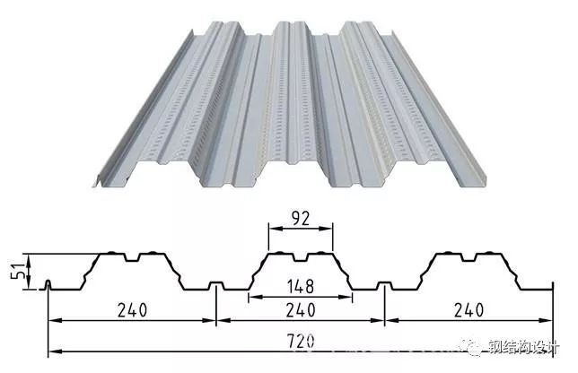 【钢构知识】压型钢板采购的7个坑（采购指南）