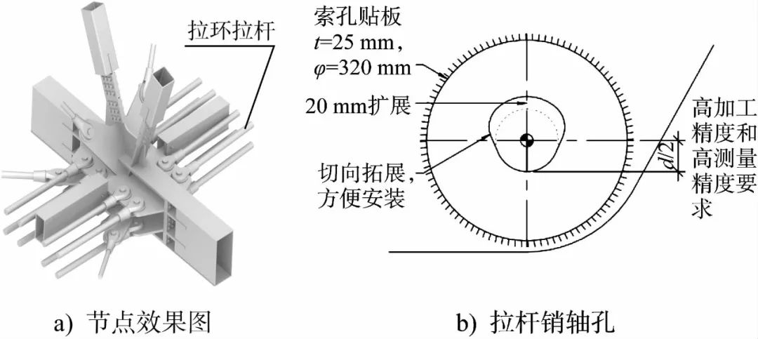 某体育场钢结构顶升与卸载全过程分析及运用