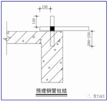 精编脚手架工程作业指导书，人手一份超实用！