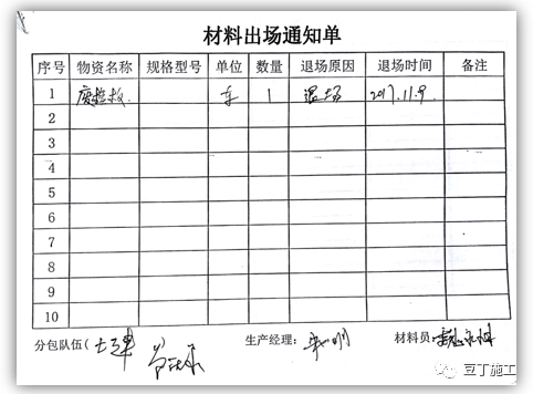 吊篮施工安全技术管理交流及动画演示，好好学习一下吧！