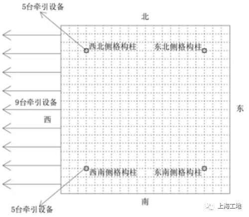 深圳体育中心“7·8”坍塌事故调查报告：施工单位董事长被留置，另有5人被建议追究刑事责任