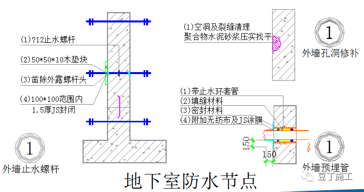 住宅工程常见渗漏现象和预防措施，看这几点就够了！