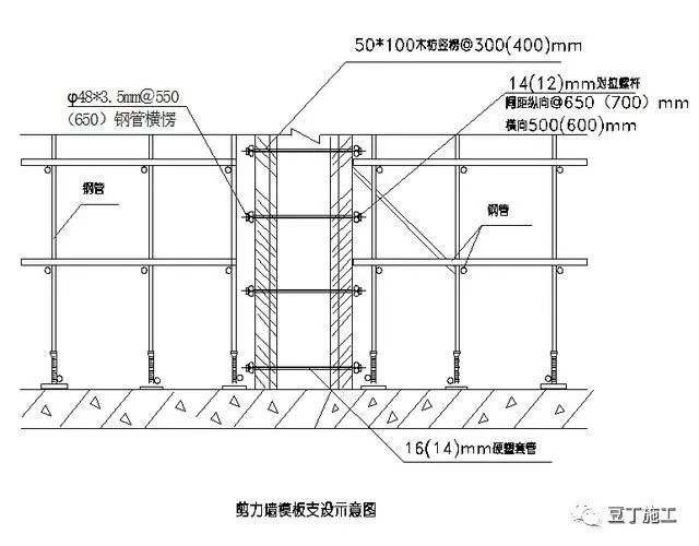 建筑混凝土墙柱的垂直度、平整度这么控制，监理怎么测都不会训你