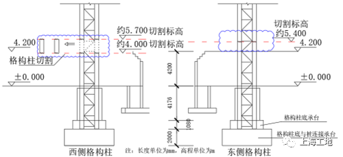 深圳体育中心“7·8”坍塌事故调查报告：施工单位董事长被留置，另有5人被建议追究刑事责任