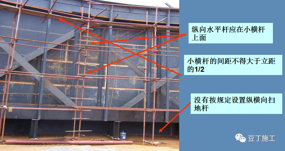 外架、支模架安全怎么做？附：施工现场搭设脚手架常见问题图片及分析