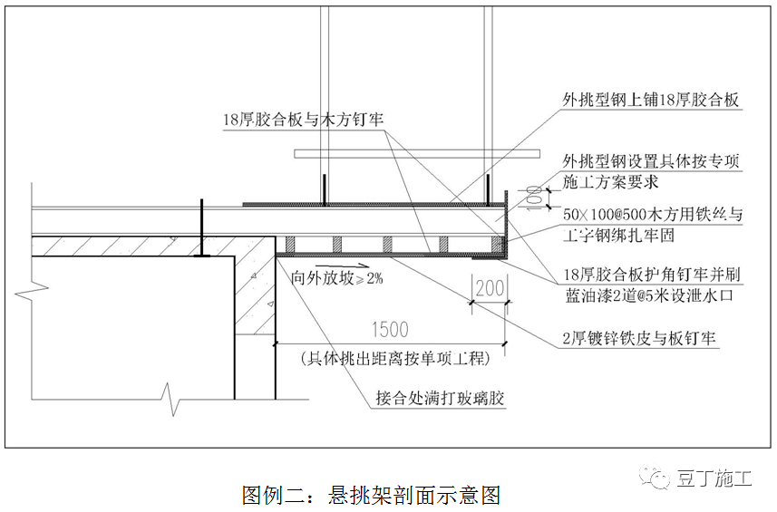 外墙装饰装修类施工工艺指引，附word版文件下载！