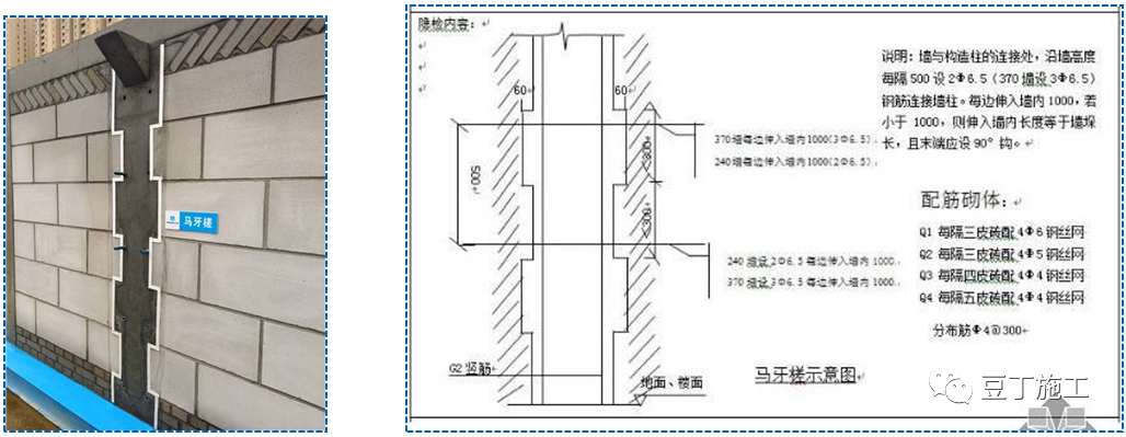 外墙及门窗防水施工技术详解，不要小瞧它！