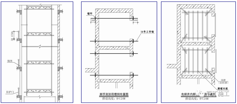 精编脚手架工程作业指导书，人手一份超实用！