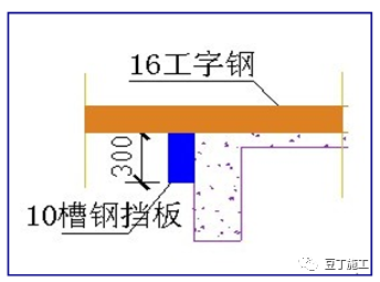 精编脚手架工程作业指导书，人手一份超实用！