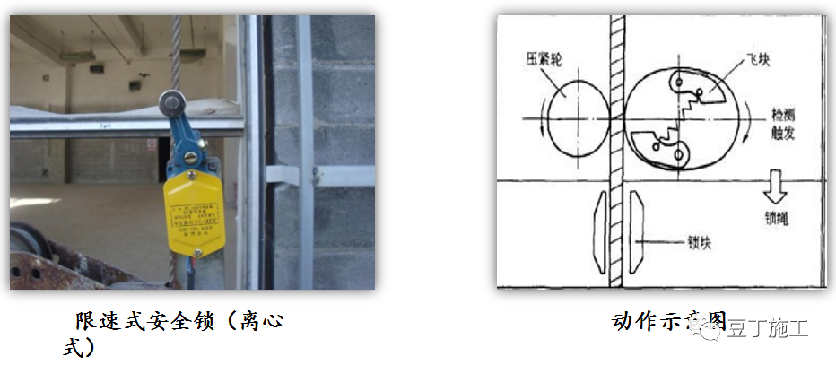 吊篮施工安全技术管理交流及动画演示，好好学习一下吧！