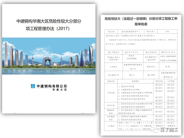 吊篮施工安全技术管理交流及动画演示，好好学习一下吧！