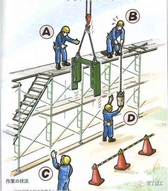 建筑工程杂工危险预知训练图例集，工人一看就懂！