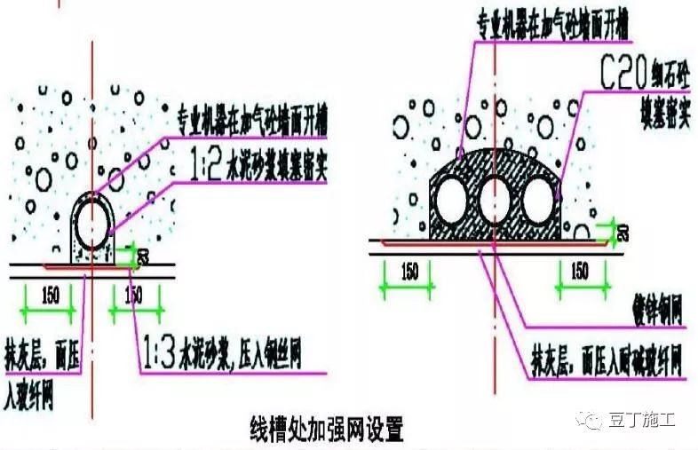 抹灰工程质量通病预防与控制，干货好文！