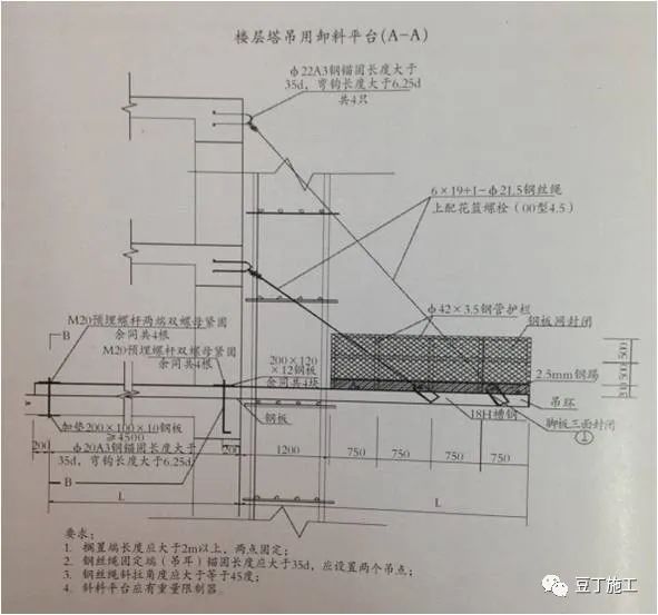 外架、支模架安全怎么做？附：施工现场搭设脚手架常见问题图片及分析