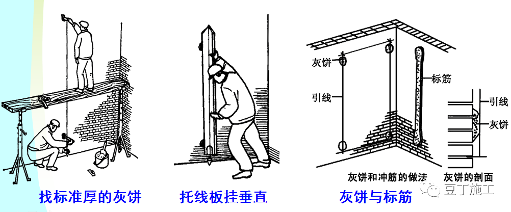 实体样板施工工艺与工法，这么做准没错！