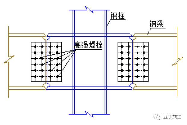 型钢混凝土结构质量标准化图册，学起来吧！