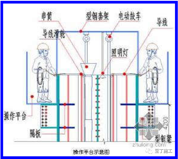 钢管混凝土结构质量标准化图册，知识点又增加了！