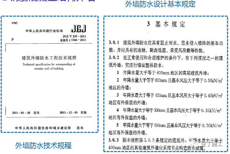 外墙及门窗防水施工技术详解，不要小瞧它！