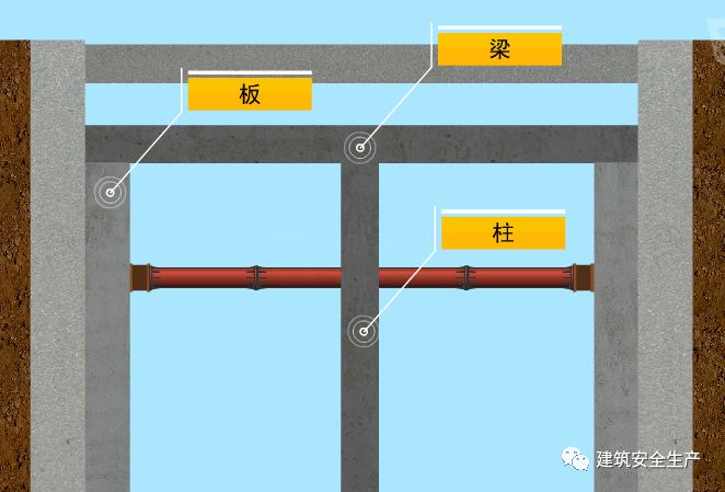 突发！3人遇难2人失联！又是坍塌事故！