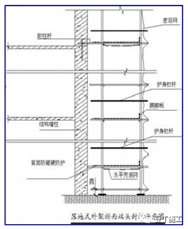 精编脚手架工程作业指导书，人手一份超实用！