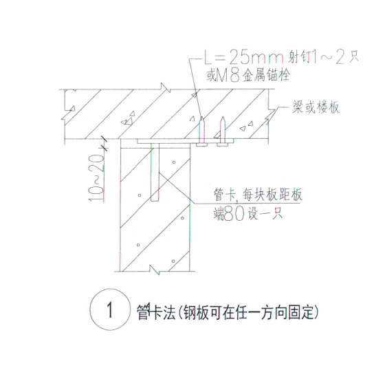 ALC轻质隔墙板如何安装？工艺详解！