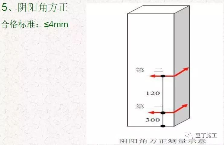 抹灰工程质量通病预防与控制，干货好文！