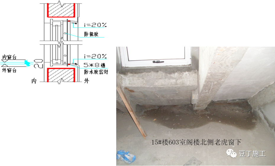 住宅工程常见渗漏现象和预防措施，看这几点就够了！